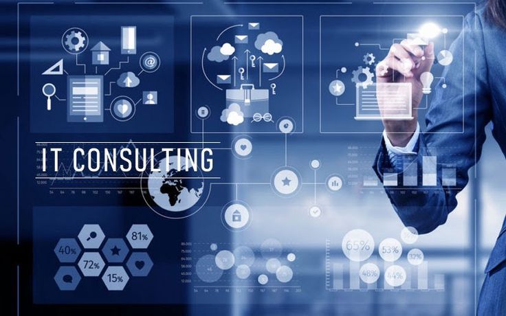 IT Consulting Services in Australia by AvenirTech: Driving Smart Business Decisions